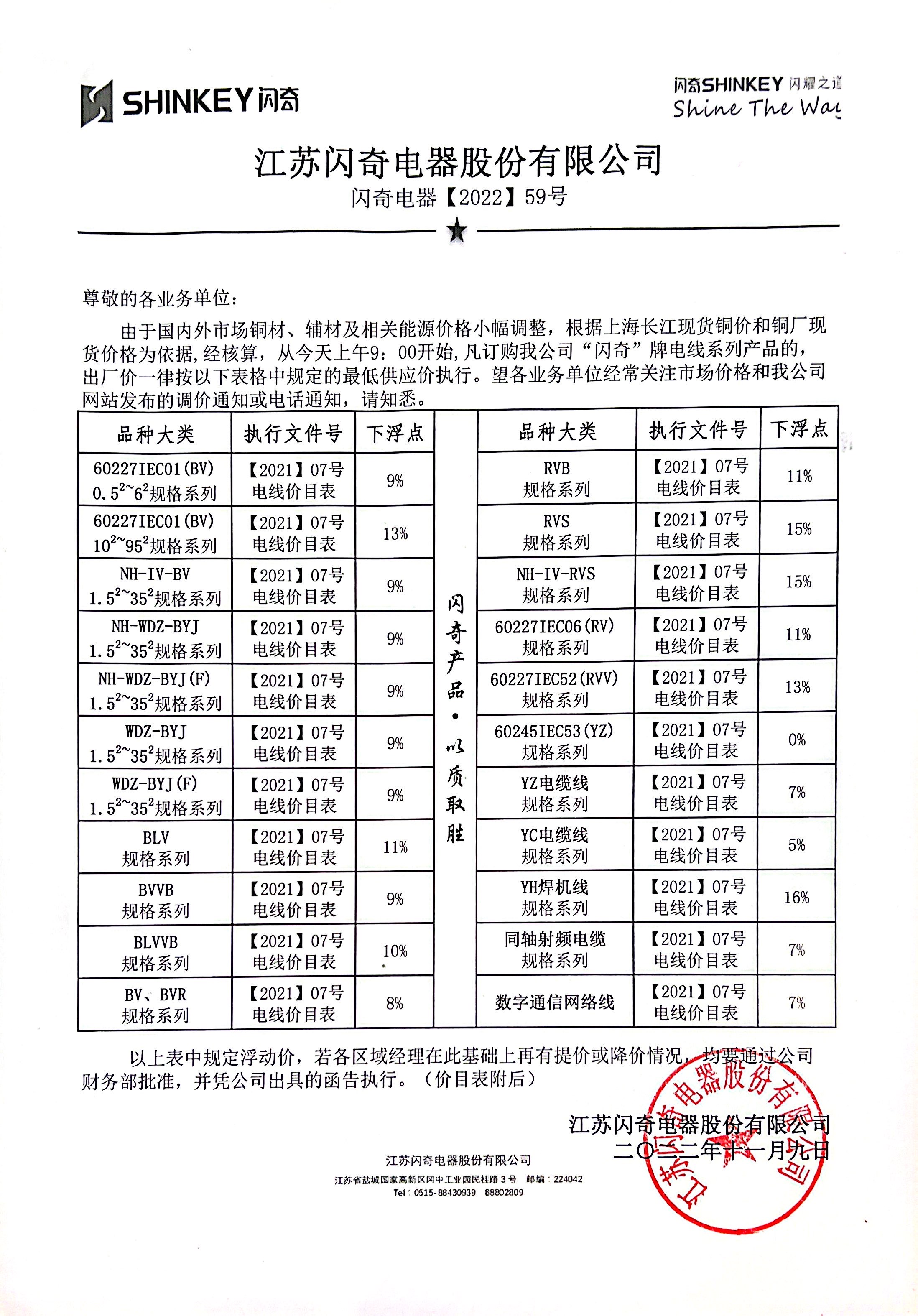 閃奇【59】調(diào)價函告.jpg