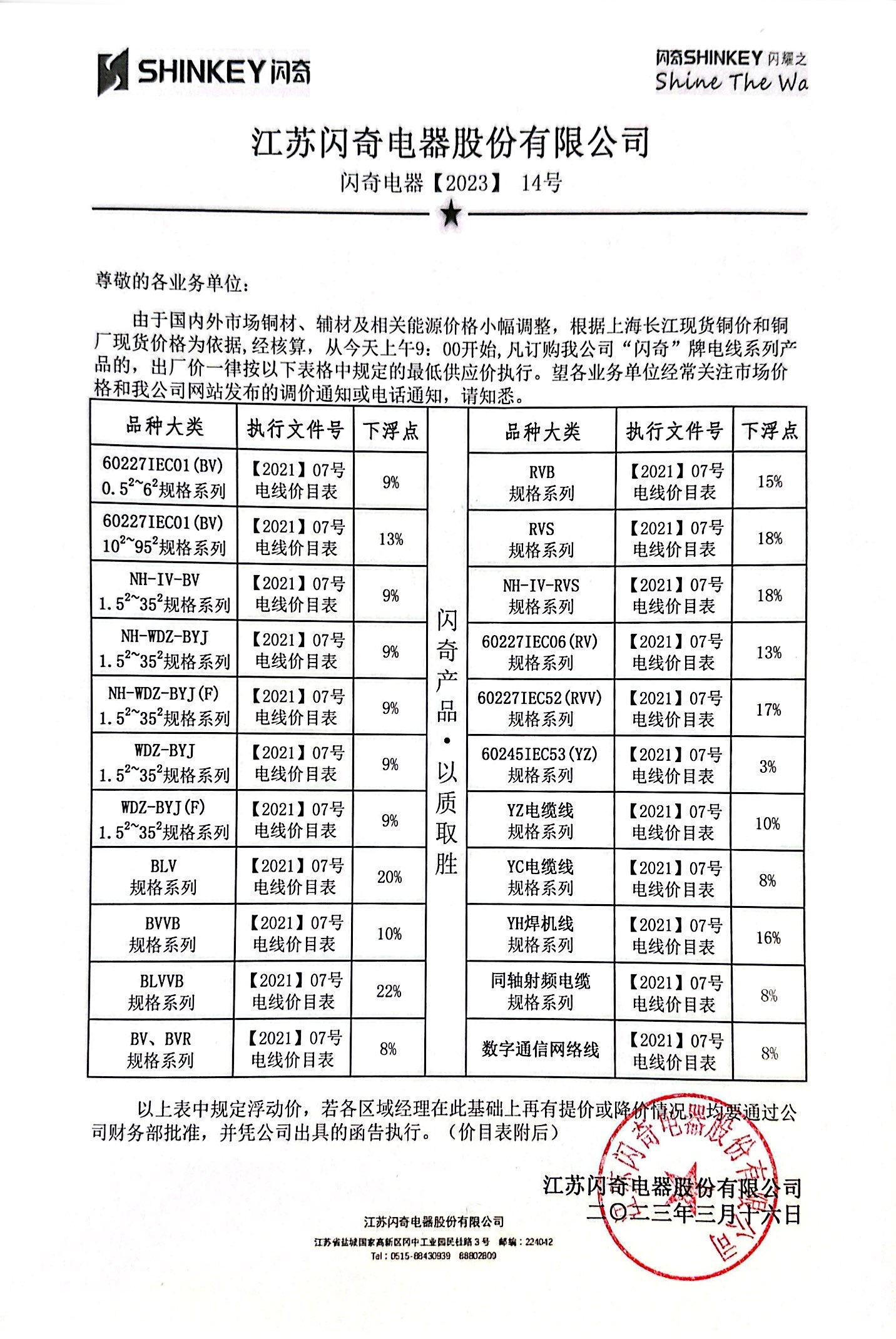 閃奇電器【2023】14號調(diào)價(jià)函告.jpg