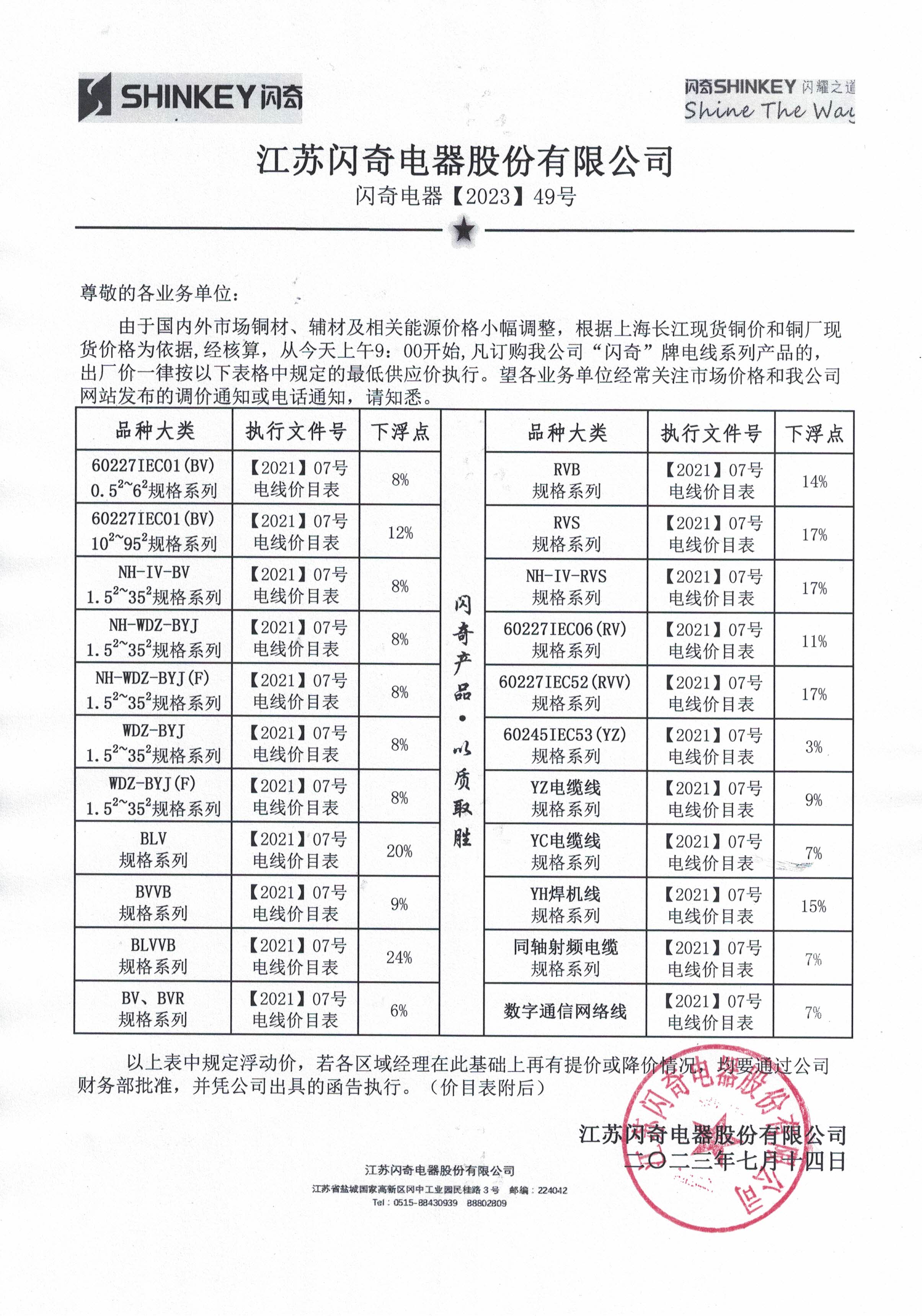 閃奇電器【2023】49號(hào)調(diào)價(jià)函告.jpg